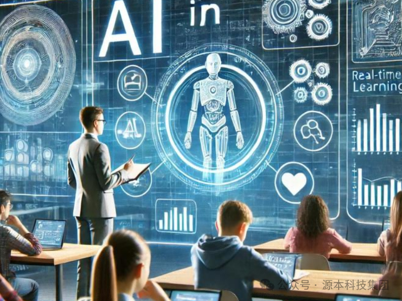 艾弗森贝博ballbet官网科技-本科生掌握大数据、云原生、AI-竞赛保研求职的“超车秘籍”来了！